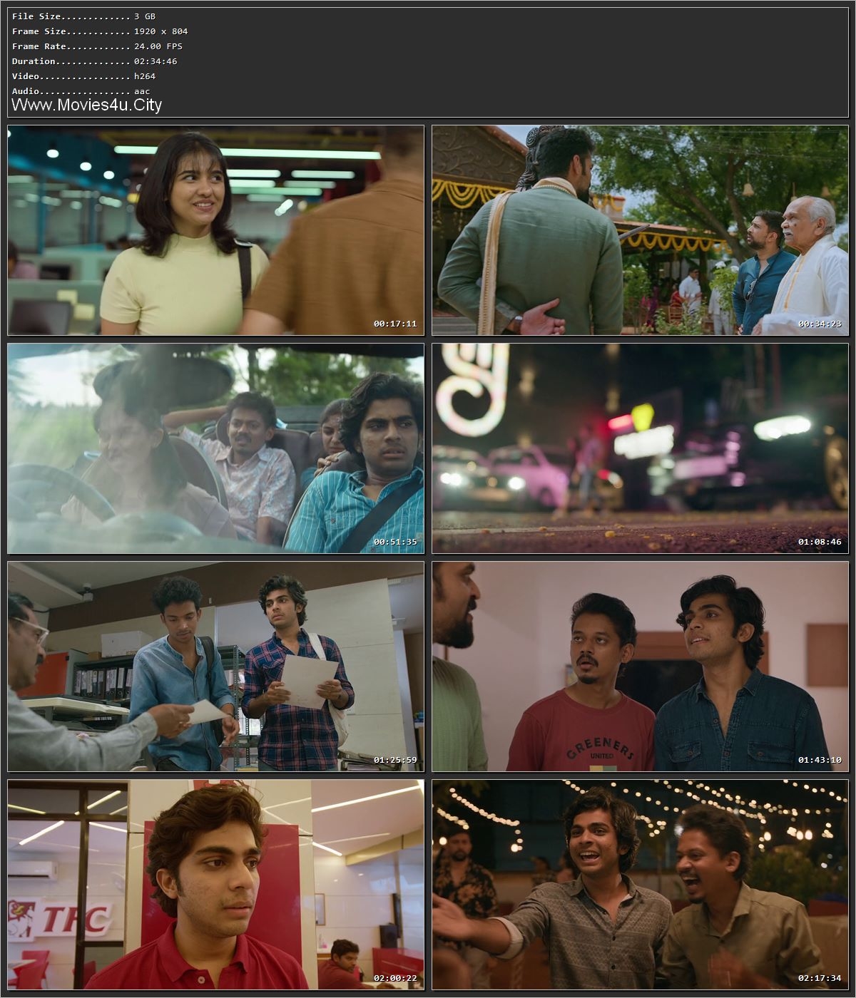 Download Premalu (2024) Hindi + Malayalam HDRip 720p 480p 1080p